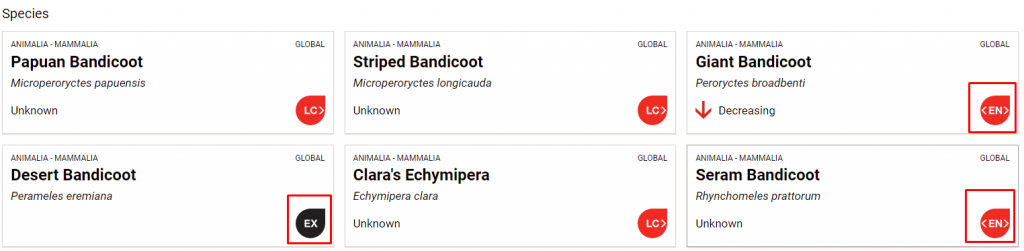 list of endangered bandicoot species
